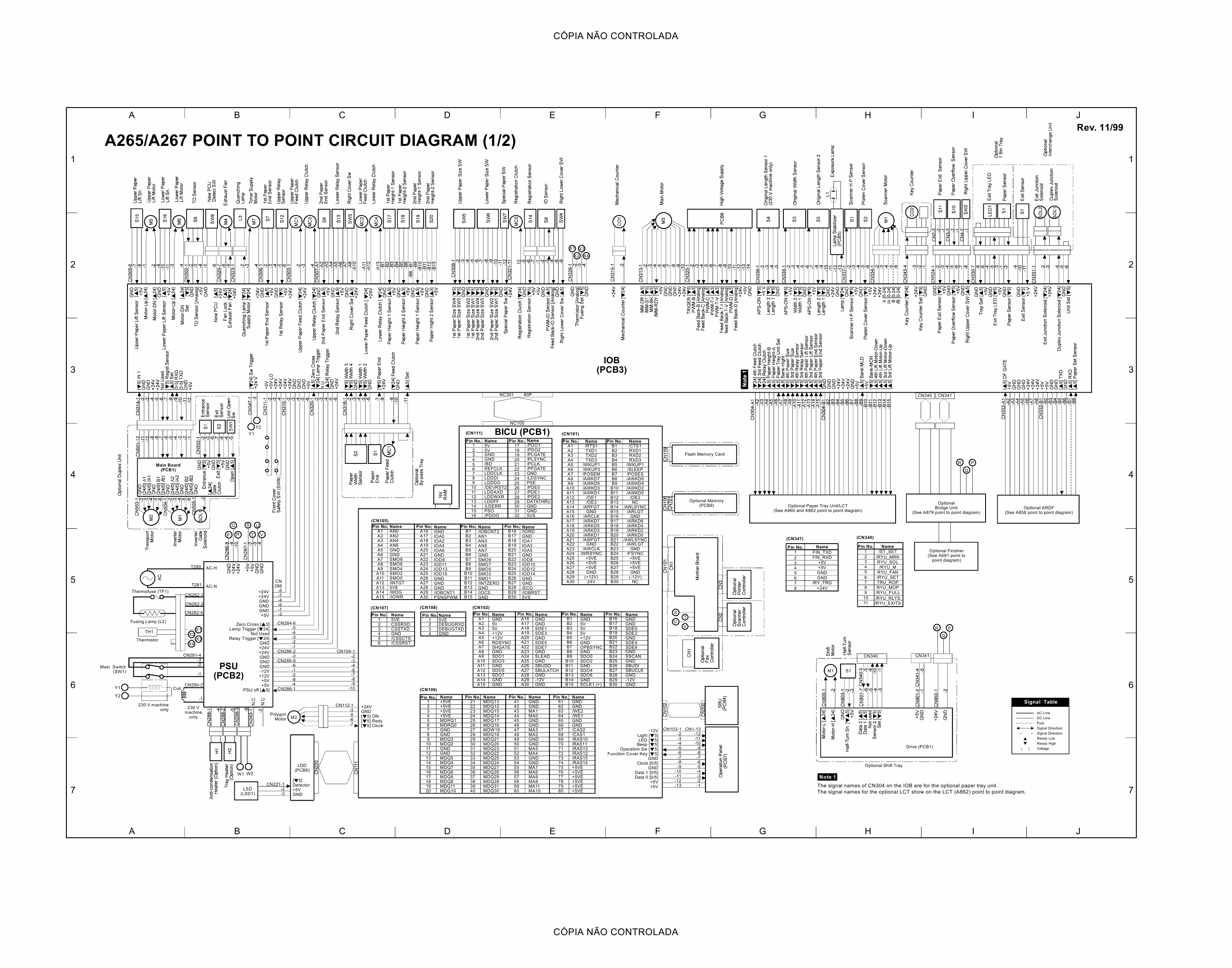 RICOH Aficio 220 270 A265 A267 Circuit Diagram-1